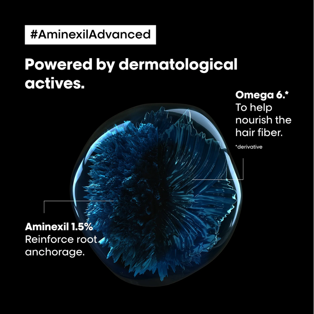L'Oréal Professionnel Aminexil Anti-Hair Loss 10x6 ml| Hair Care – Feel22