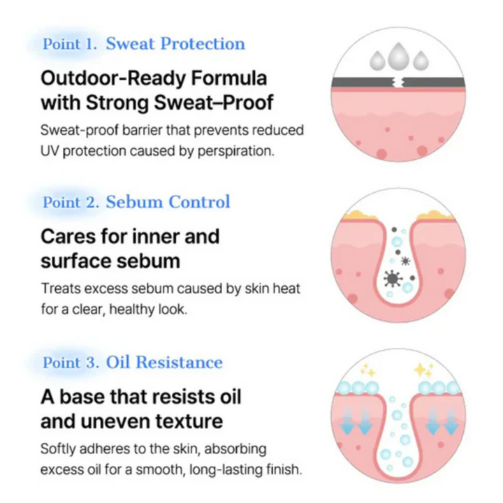 COSRX Airy-Light Invisible Sun Stick SPF 50+ PA++++ lightweight sunscreen sunscreen benefits , sweat protection, sebum control, oil resistance